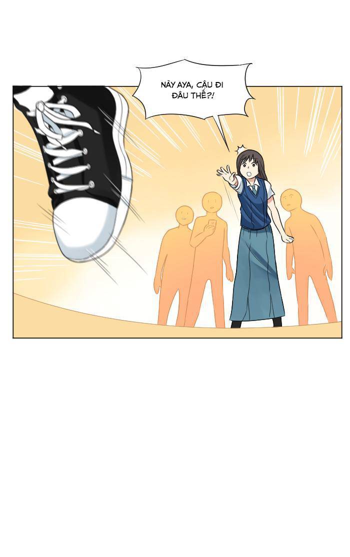 Chapter 2 - Trang 60