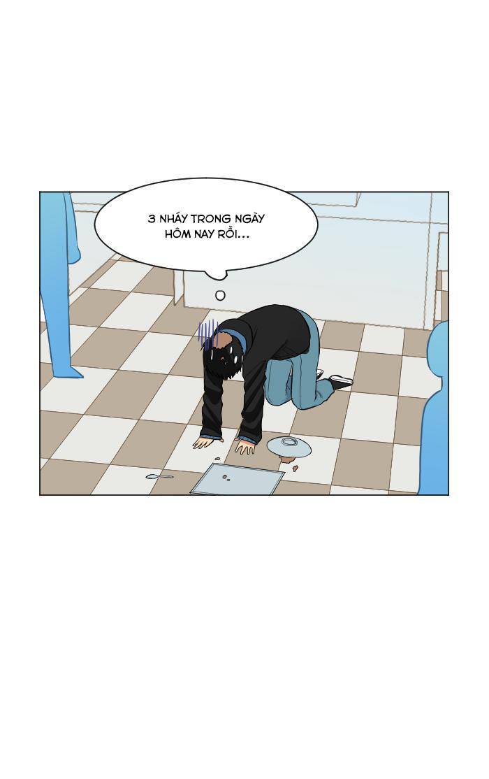 Chapter 2 - Trang 61