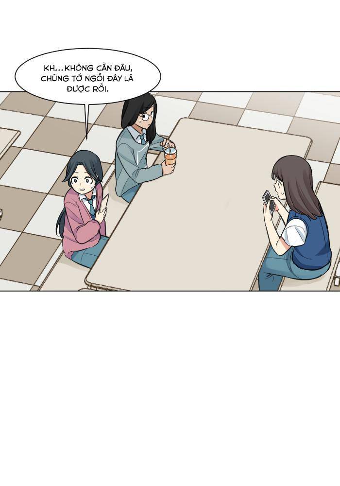Chapter 3 - Trang 15