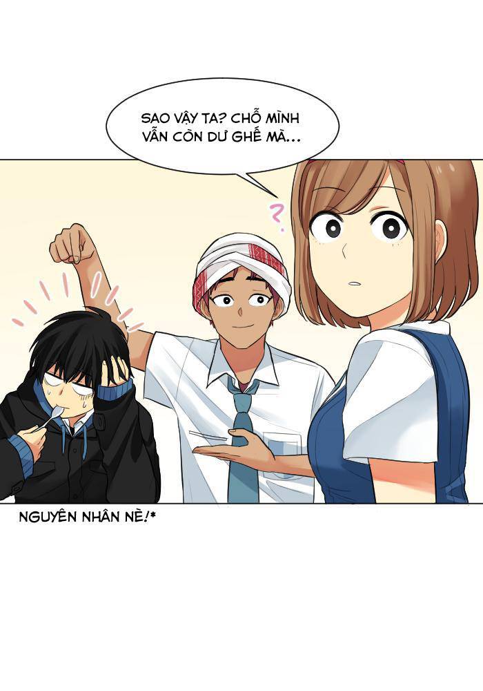 Chapter 3 - Trang 16