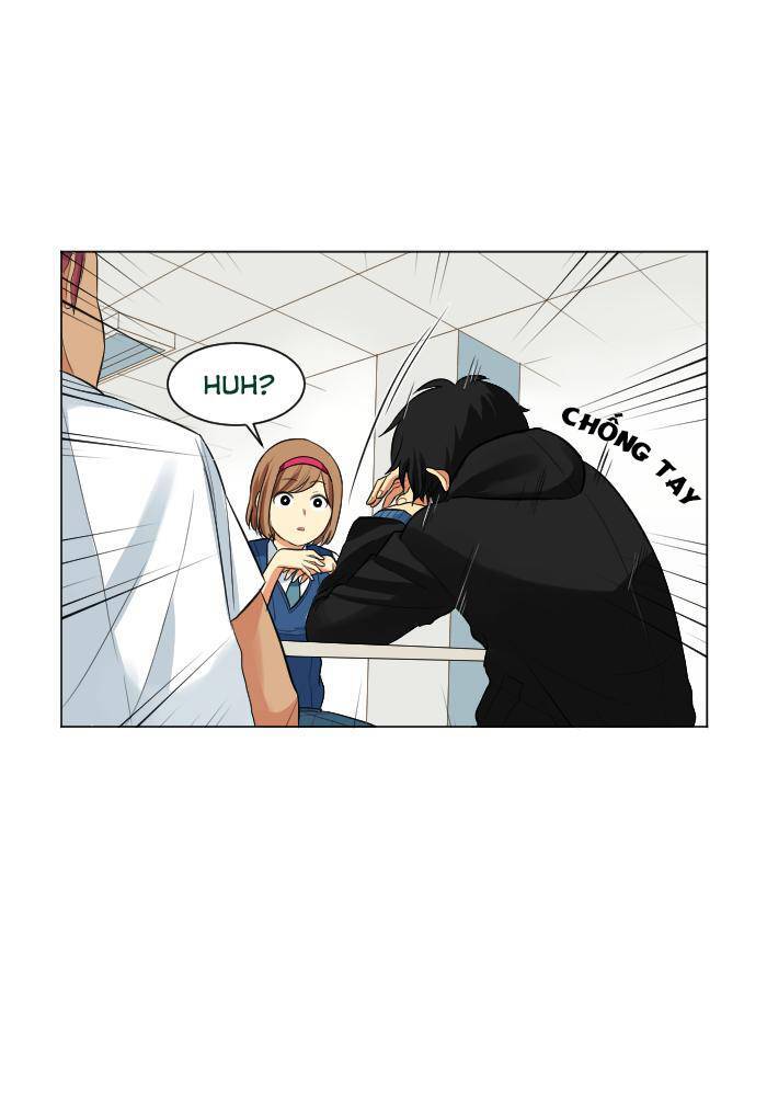 Chapter 3 - Trang 21