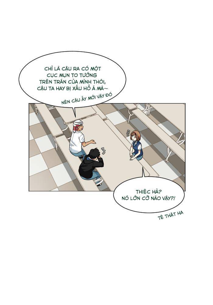 Chapter 3 - Trang 24