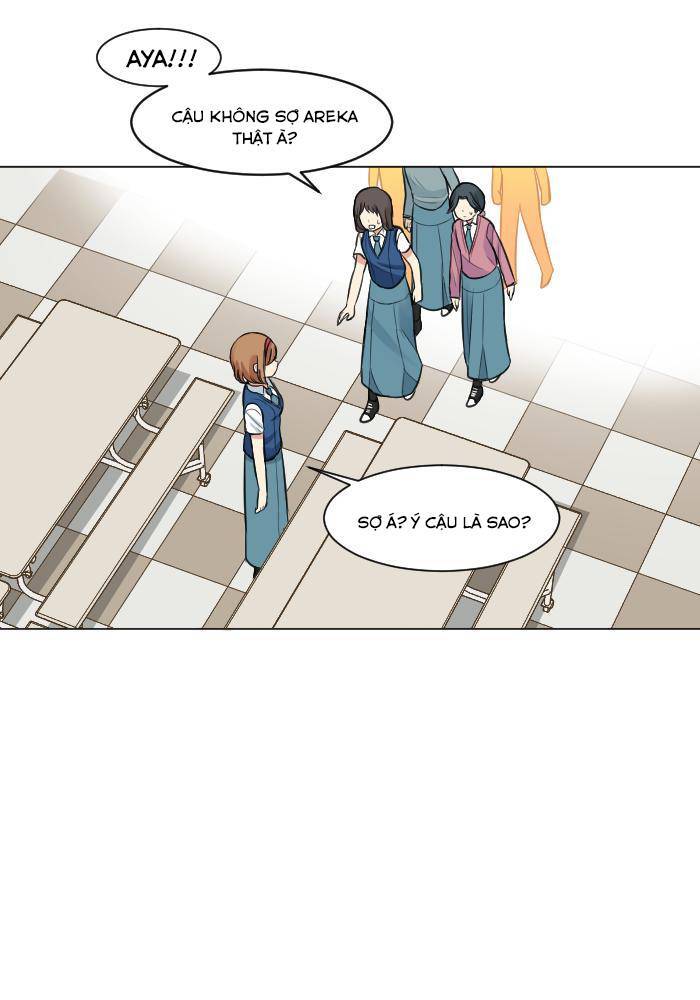 Chapter 3 - Trang 28