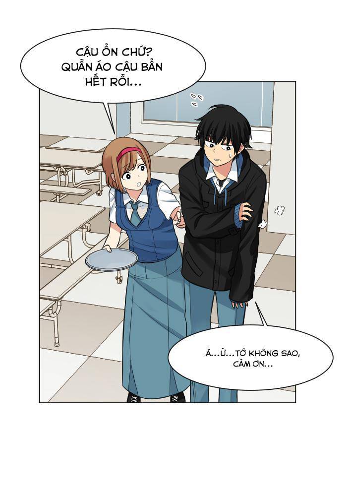 Chapter 3 - Trang 4