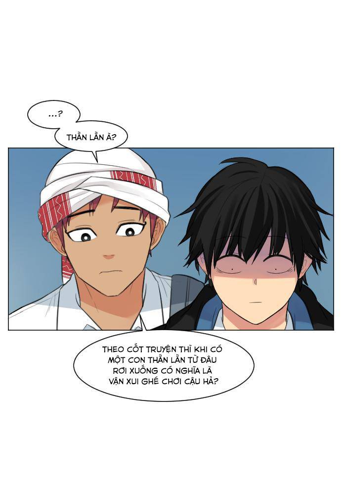 Chapter 3 - Trang 37