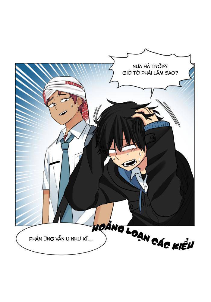 Chapter 3 - Trang 38
