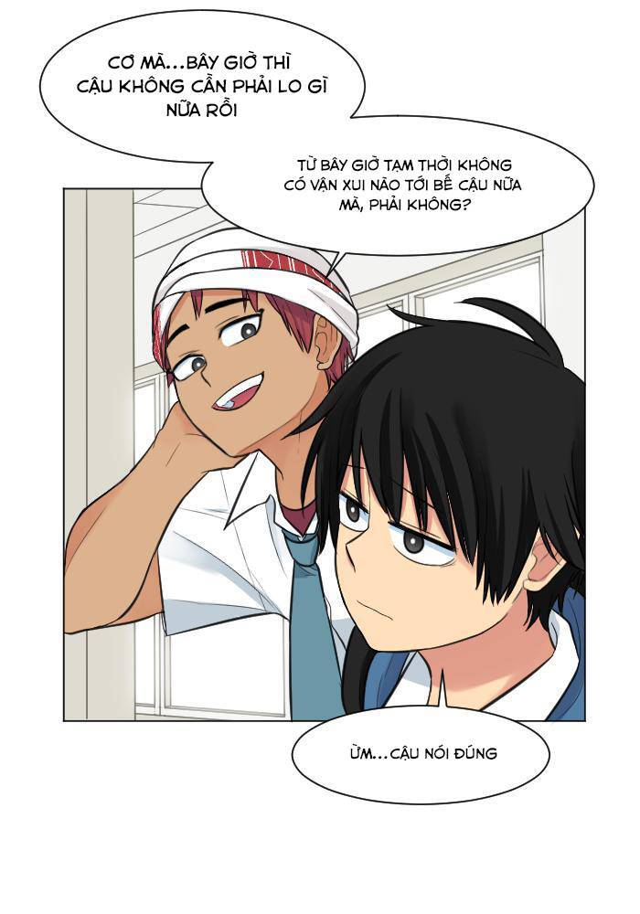 Chapter 3 - Trang 64