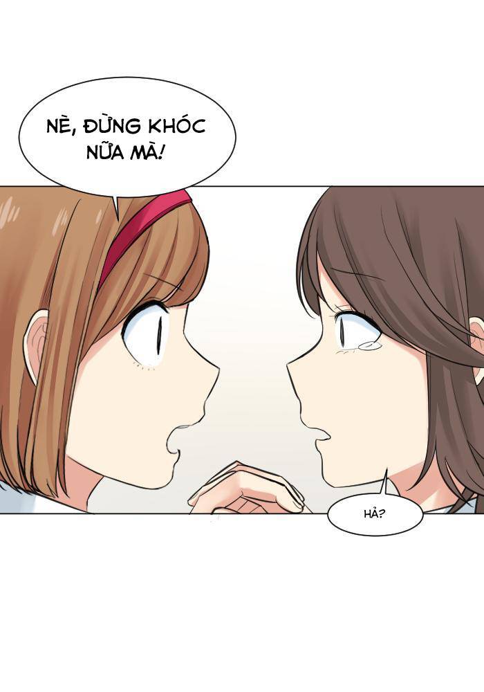 Chapter 4 - Trang 21