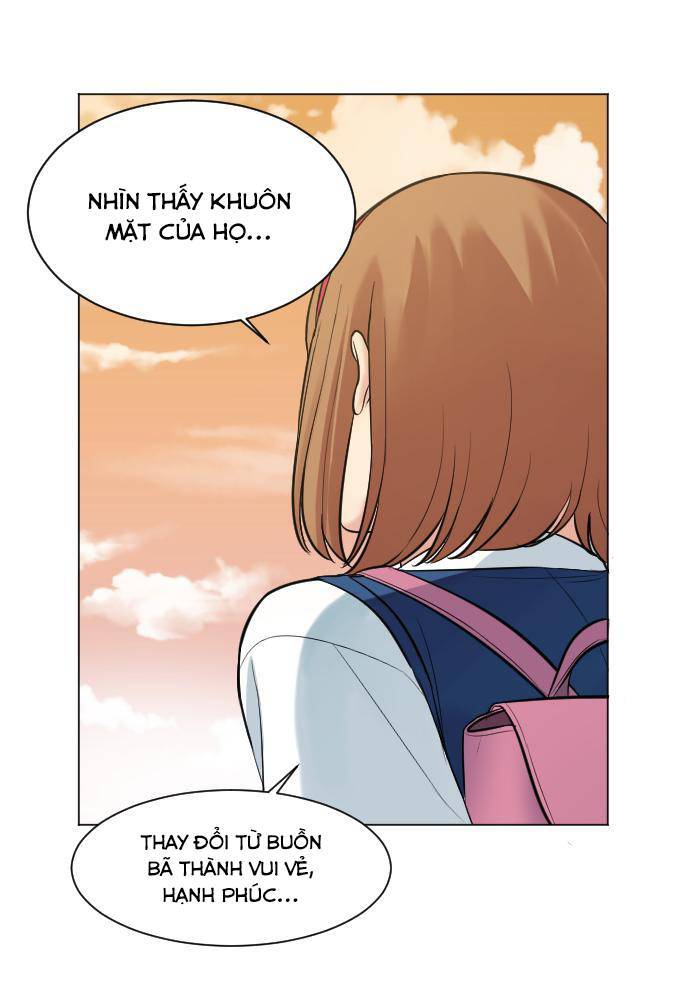 Chapter 4 - Trang 41