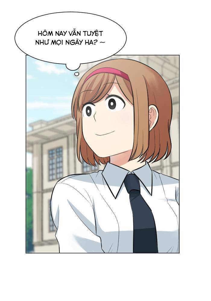 Chapter 5 - Trang 6
