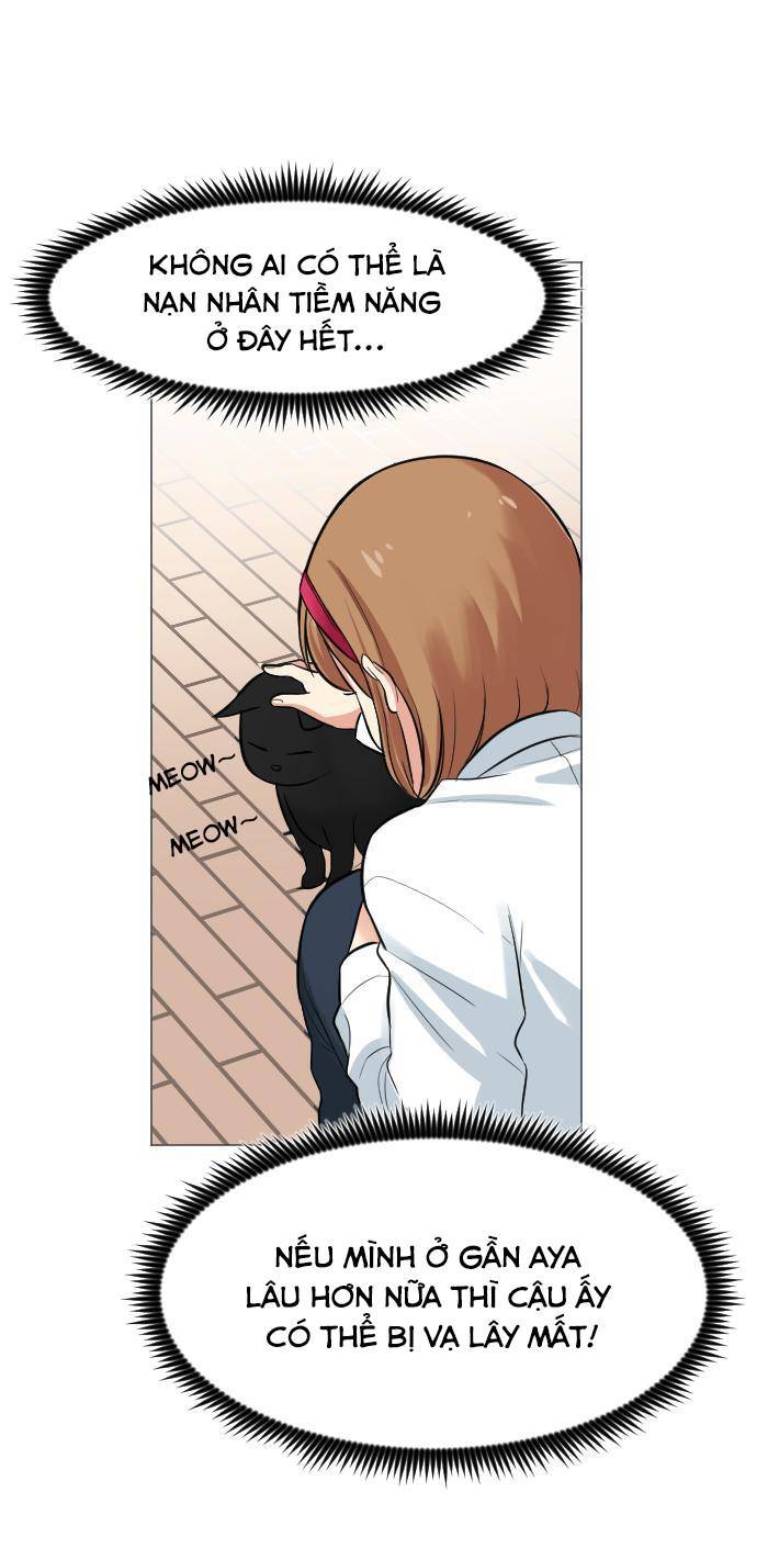 Chapter 6 - Trang 48