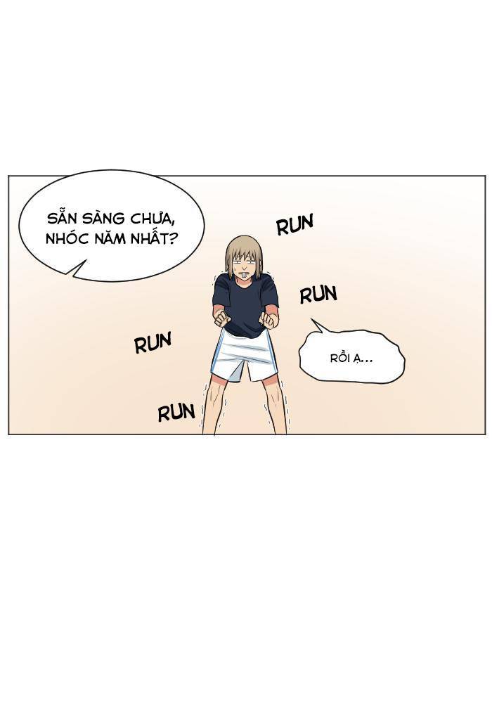 Chapter 6 - Trang 58