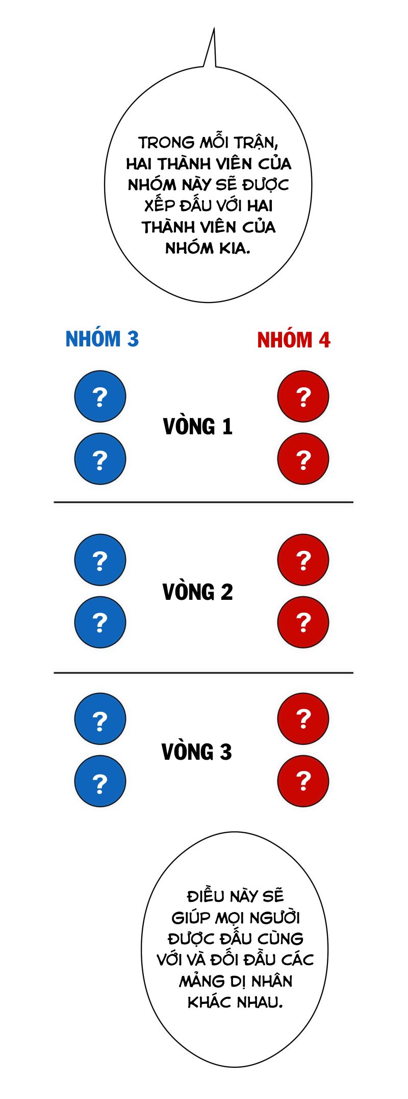 Chương 28 - Trang 20