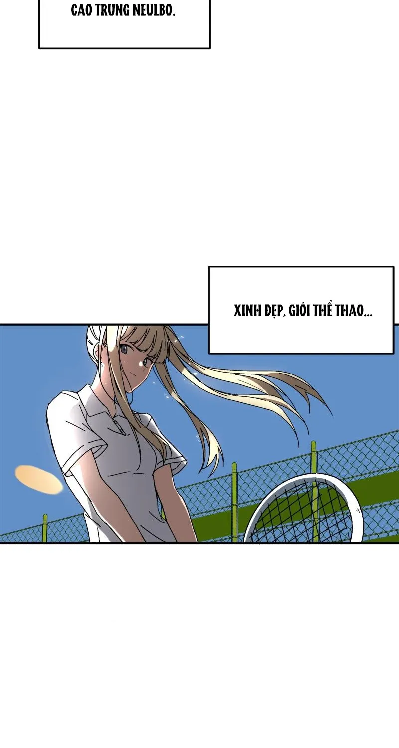 Chapter 2 - Trang 2