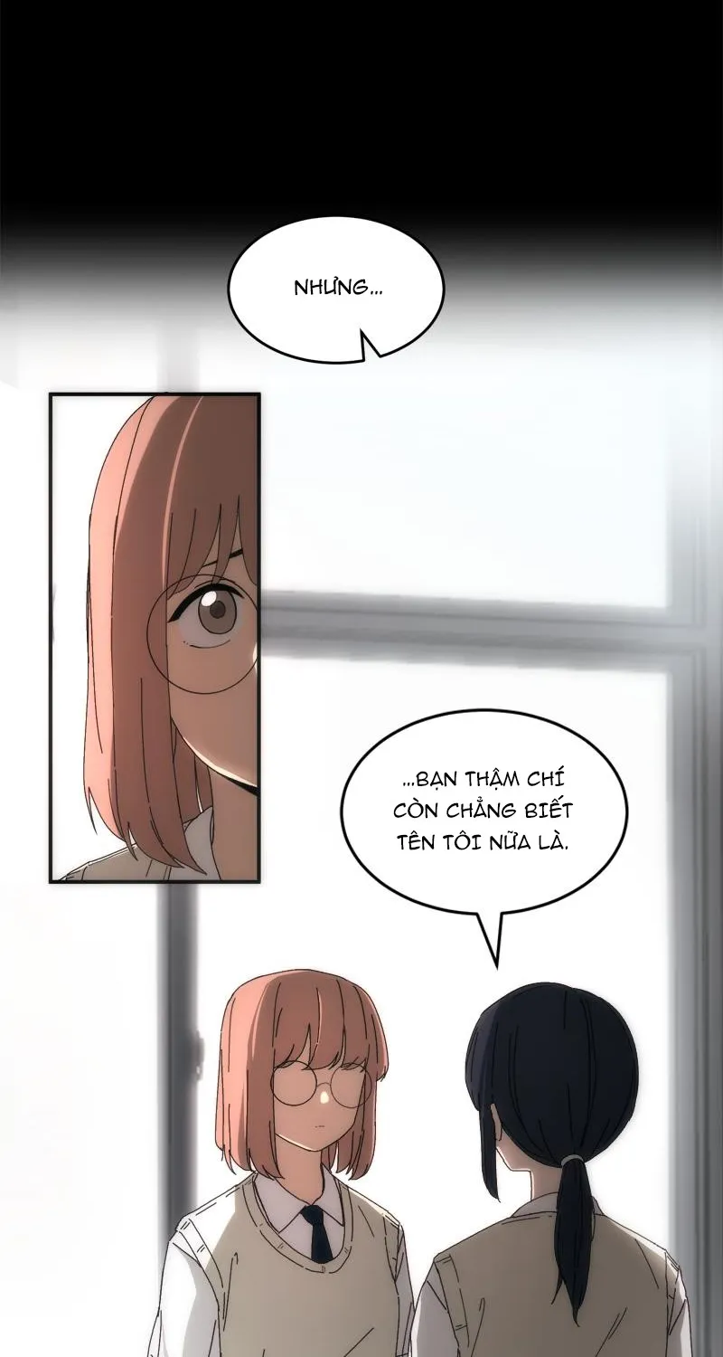 Chapter 2 - Trang 38