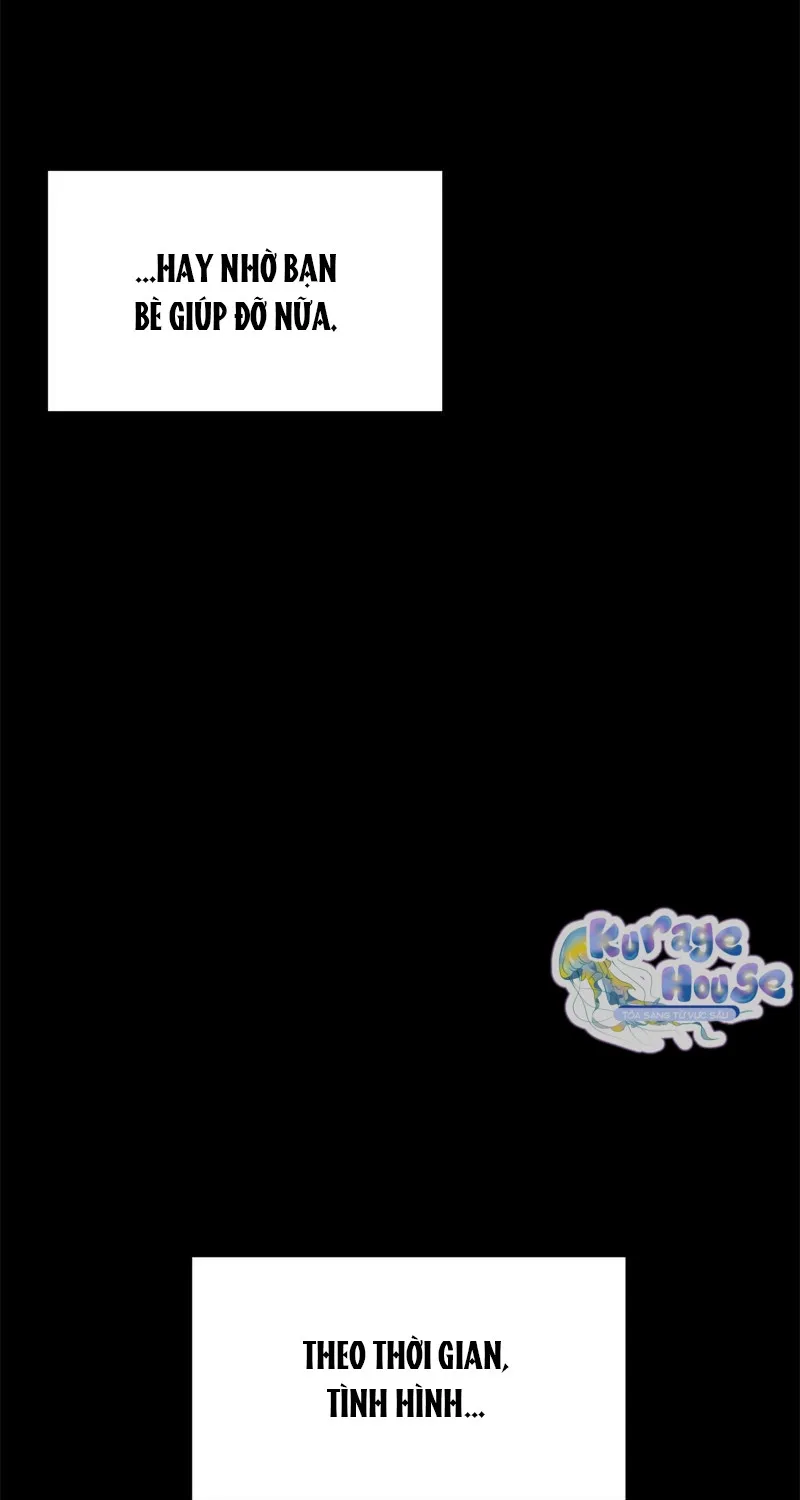 Chapter 2 - Trang 99