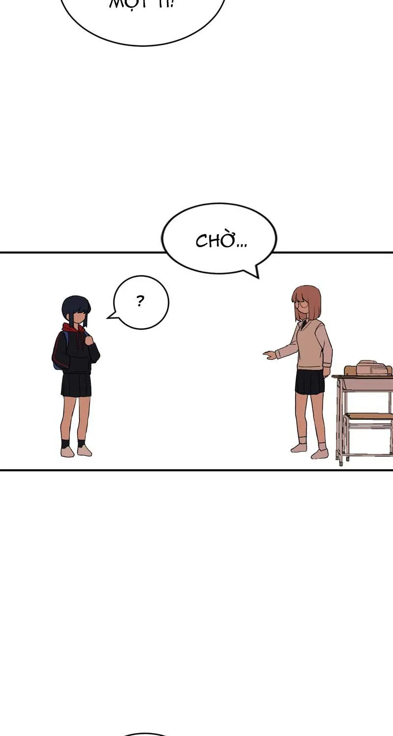 Chapter 3 - Trang 80
