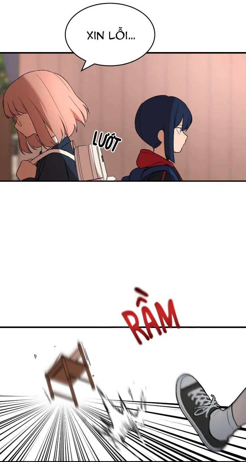 Chapter 3 - Trang 94