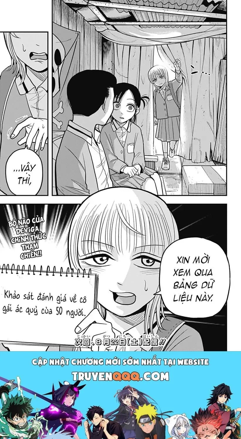 Chapter 10 - Trang 20