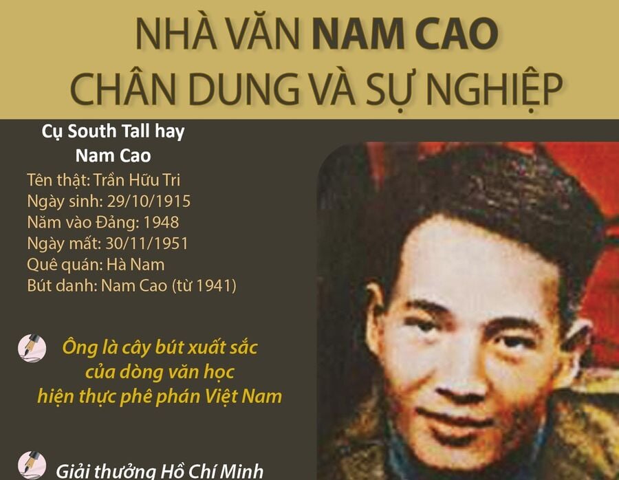 Chương 122 - Trang 50