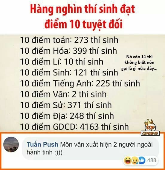Chương 137 - Trang 77