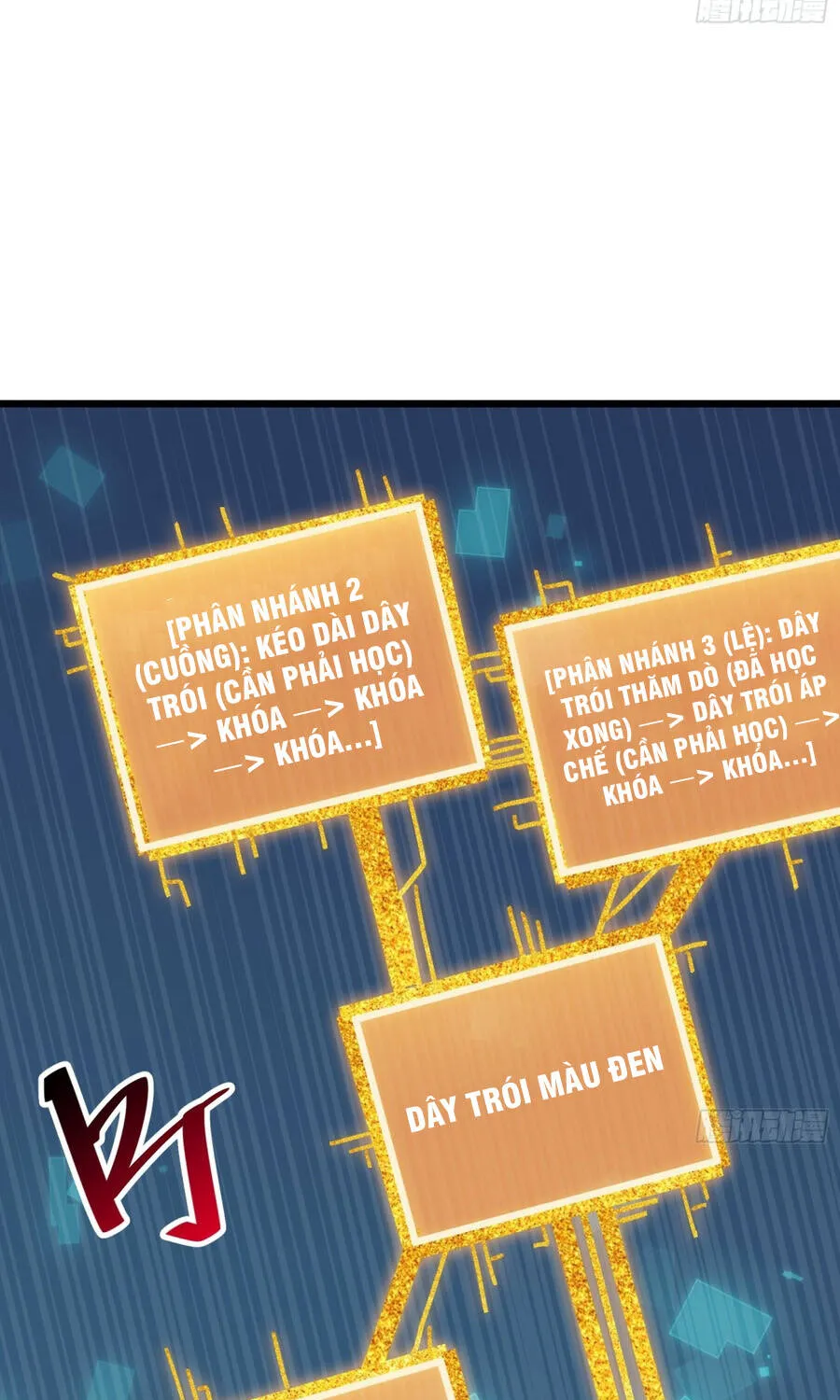 Chương 12 - Trang 20