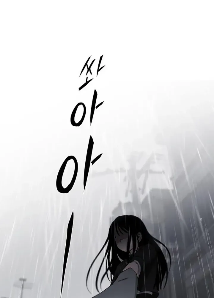 Chapter 1.2 - Trang 248