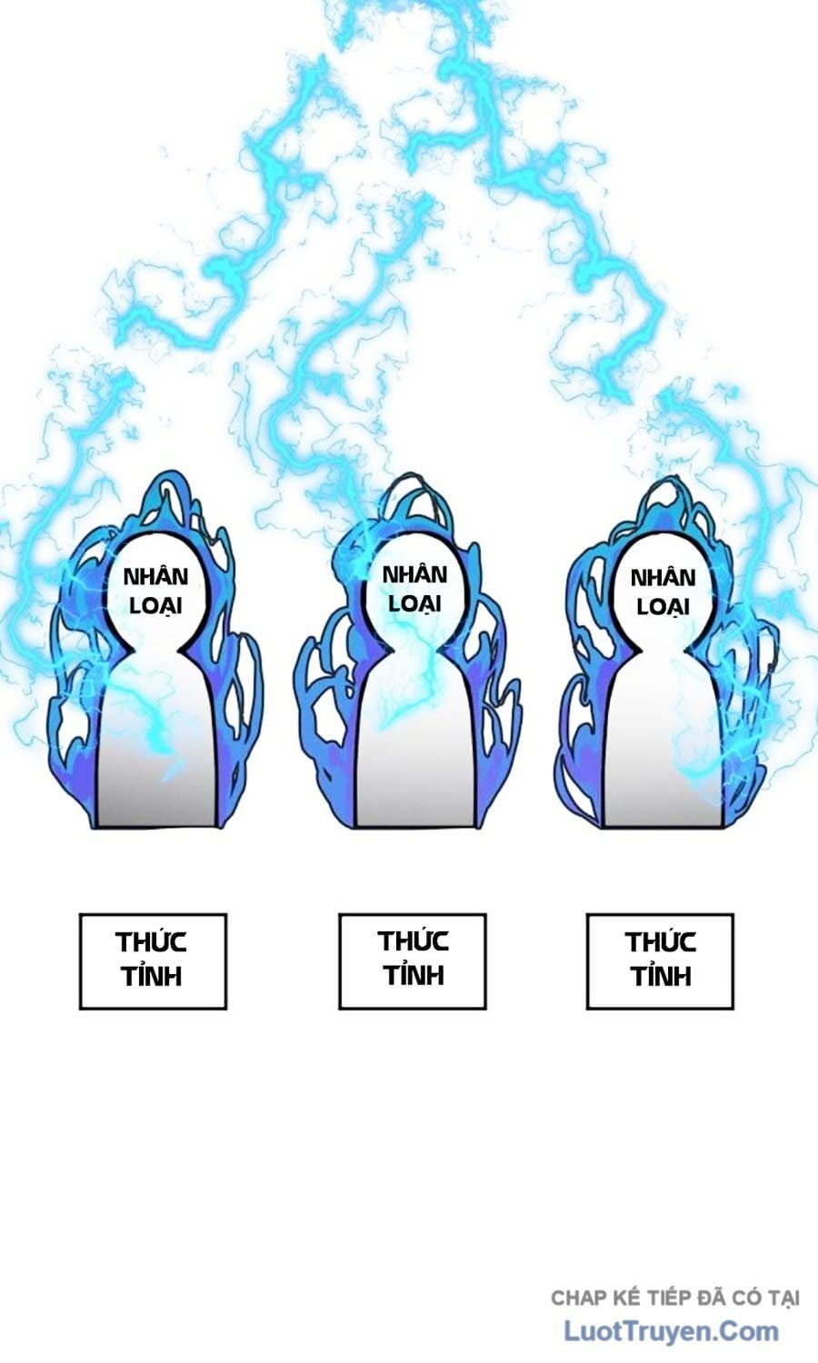 Chương 3 - Trang 85