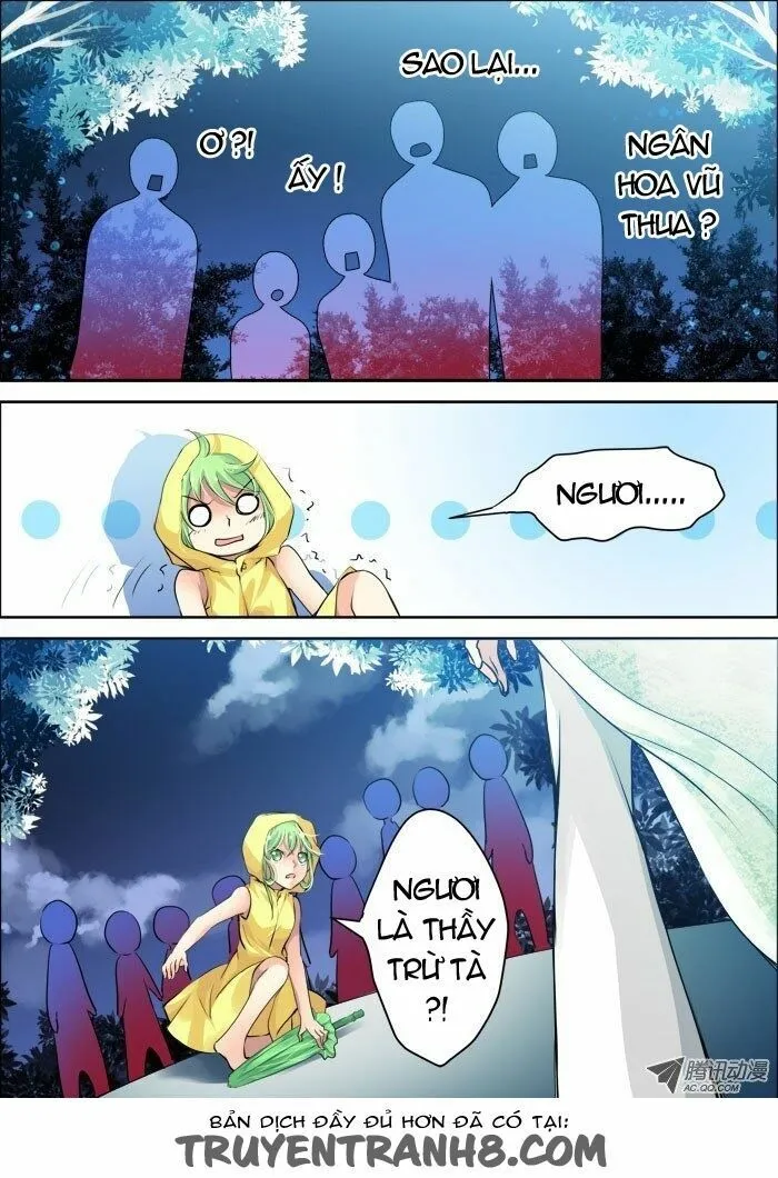 Chapter 8 - Trang 13