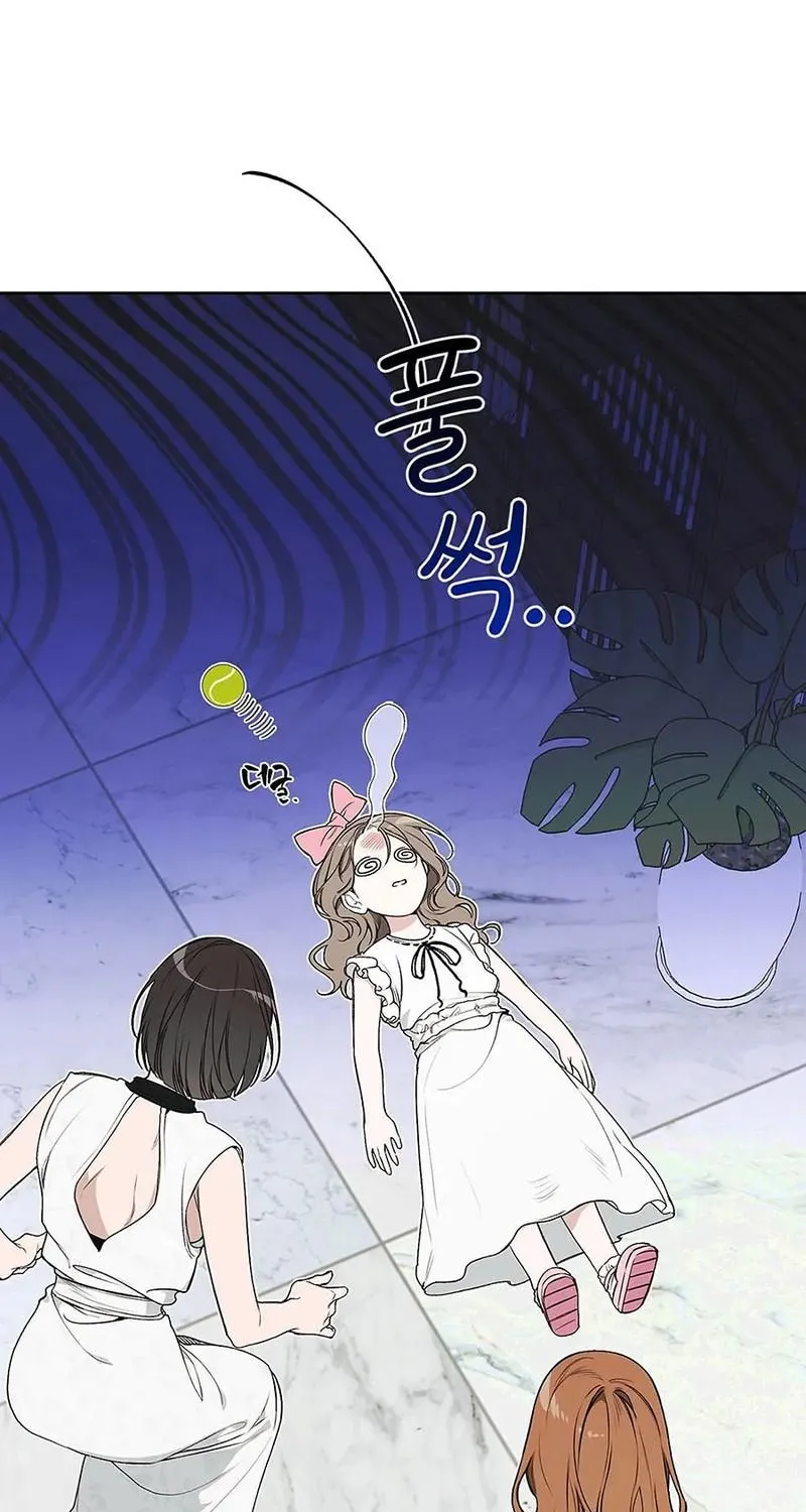 Chapter 2 - Trang 85