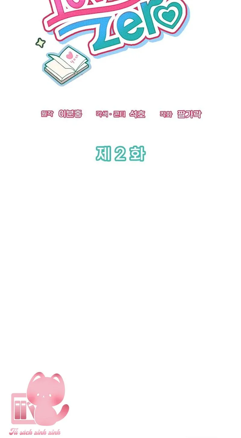 Chapter 2 - Trang 88