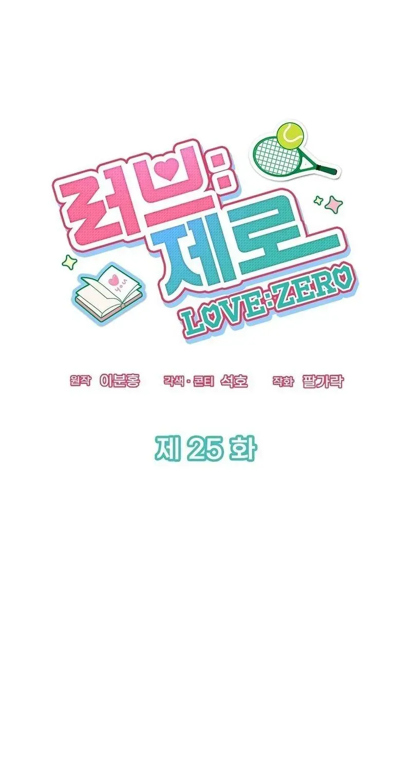 Chapter 25 - Trang 3