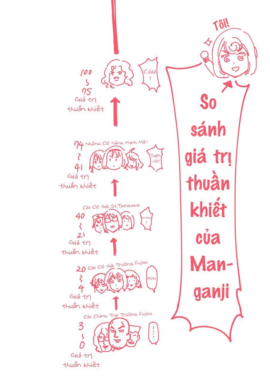 Chương 155.5 - Trang 3