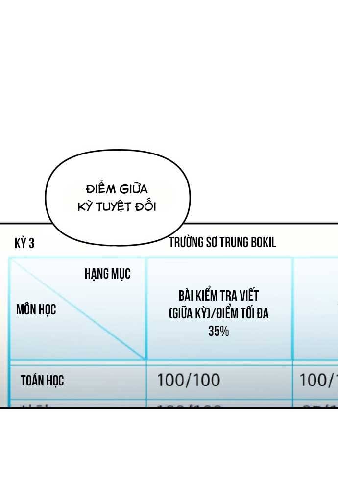 Chương 19 - Trang 4