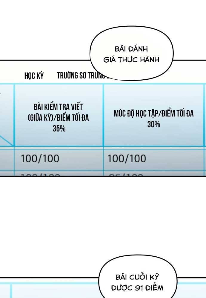Chương 19 - Trang 5