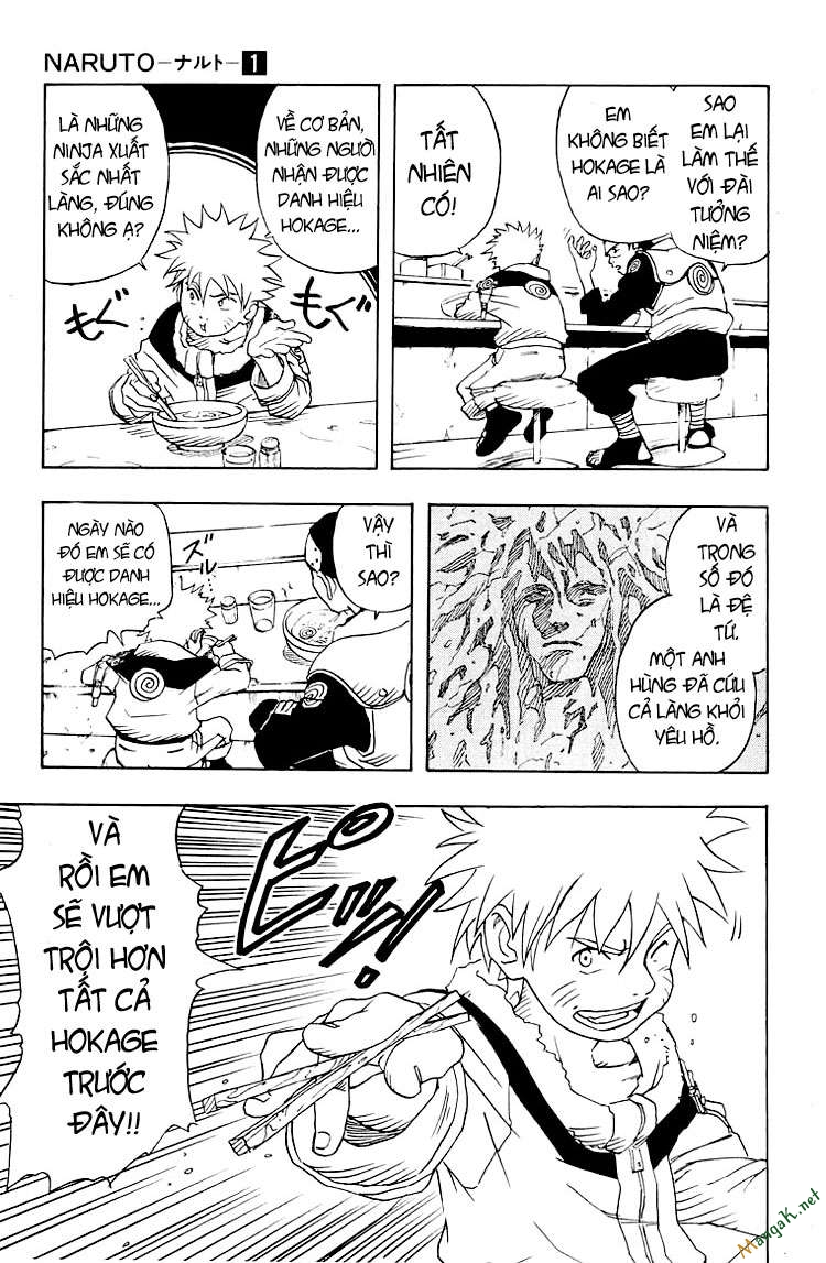 Chapter 1 - Trang 13