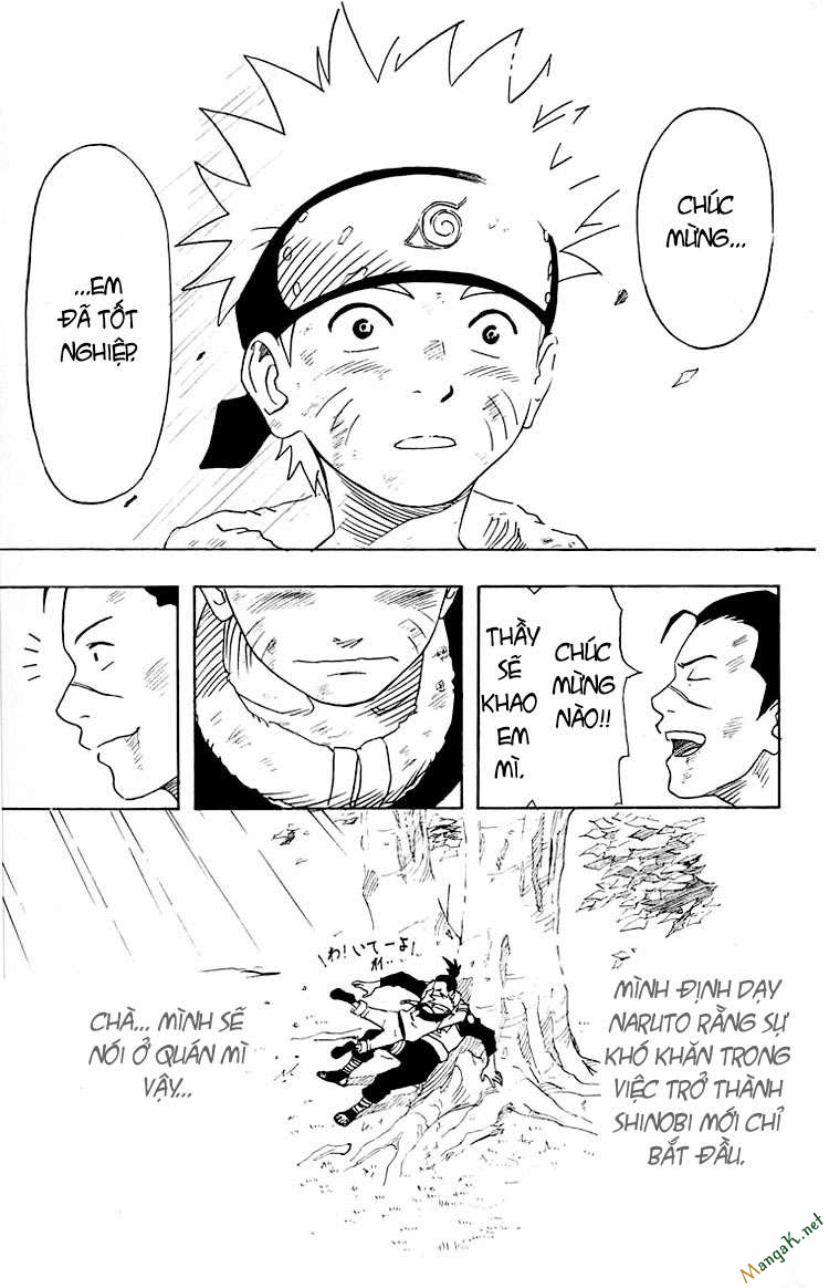 Chapter 1 - Trang 54