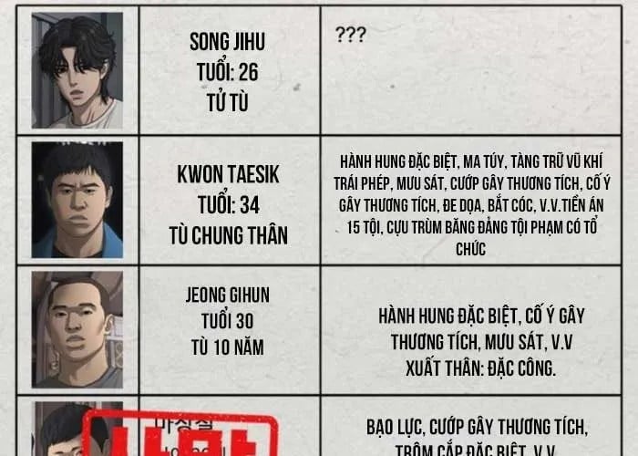 Chương 35 - Trang 418