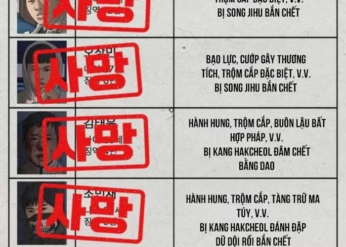 Chương 35 - Trang 419