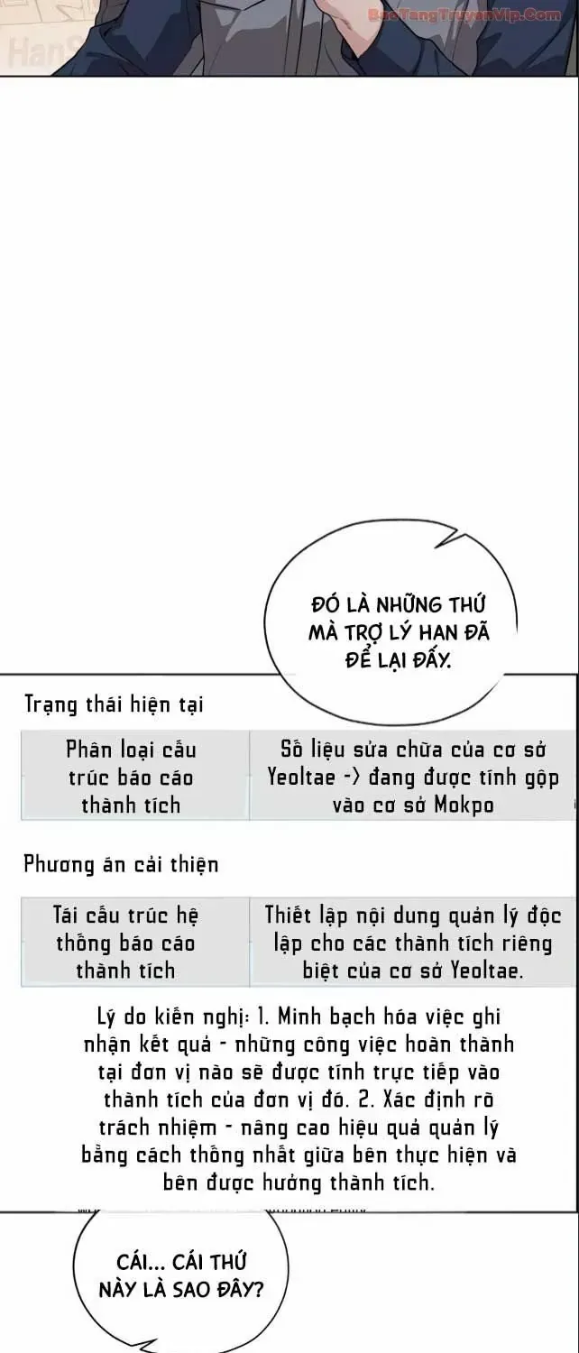 Chương 252 - Trang 37