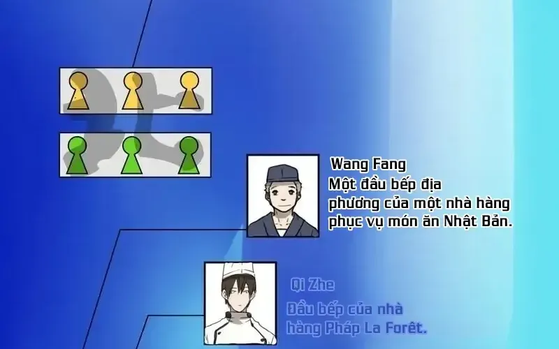 Chương 37 - Trang 7