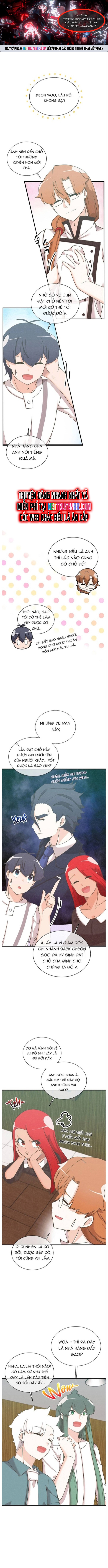 Trang 0