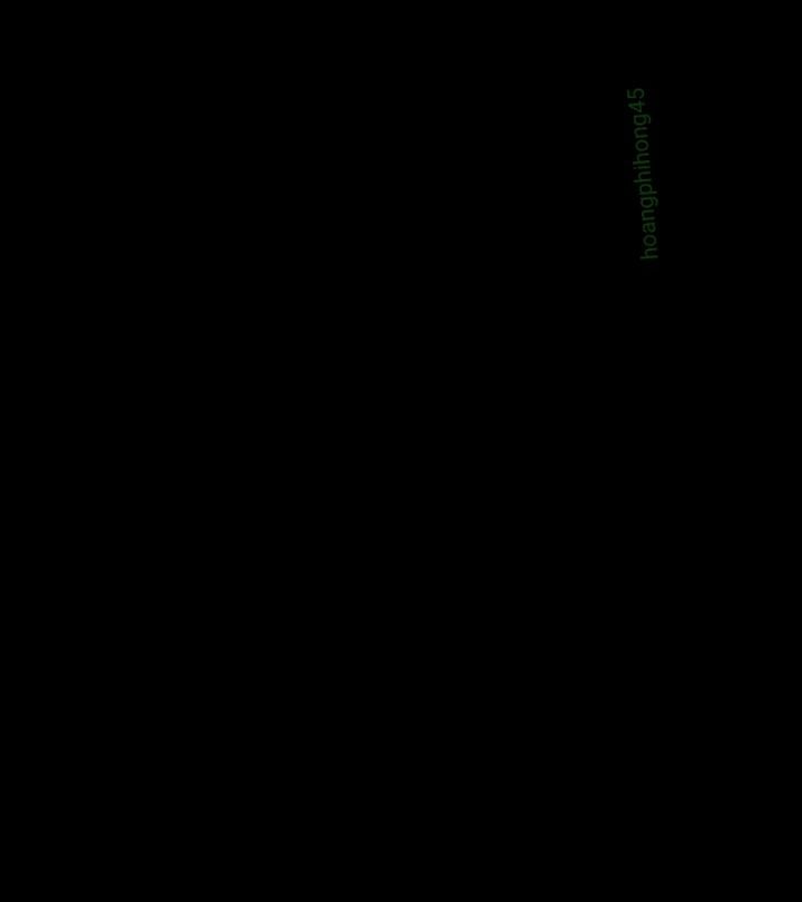 Chương 169 - Trang 4