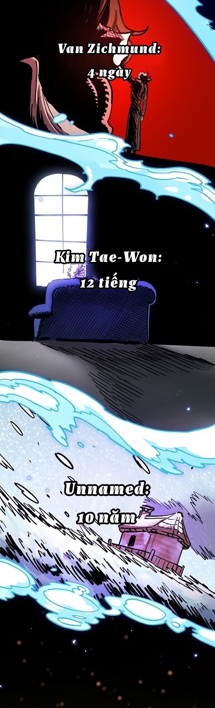 Chương 241 - Trang 25