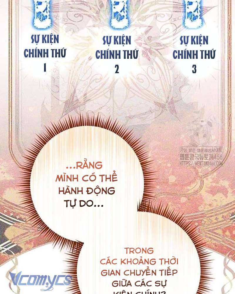Chương 7 - Trang 77