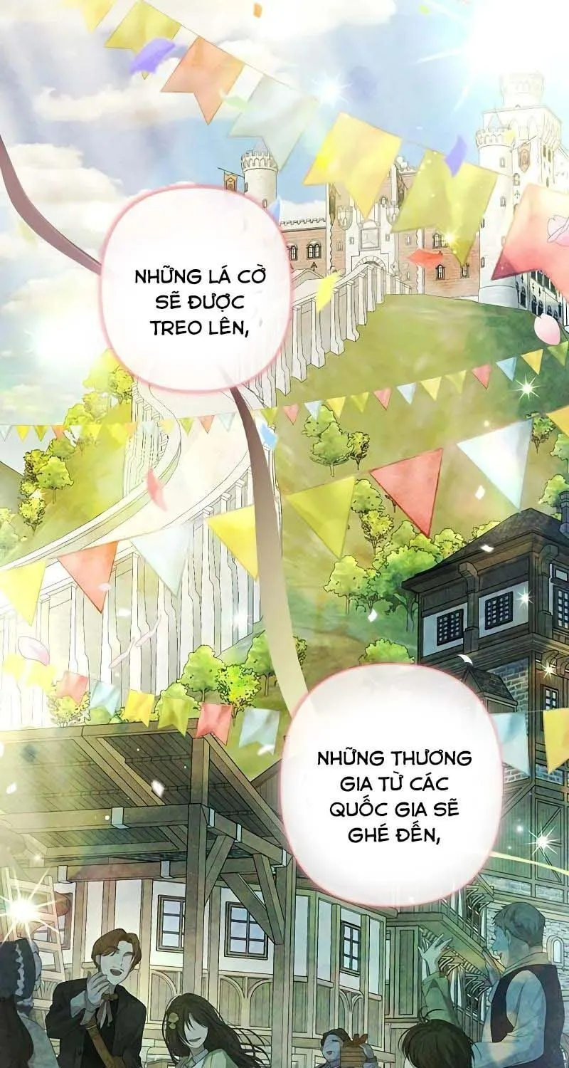 Chapter 10 - Trang 81
