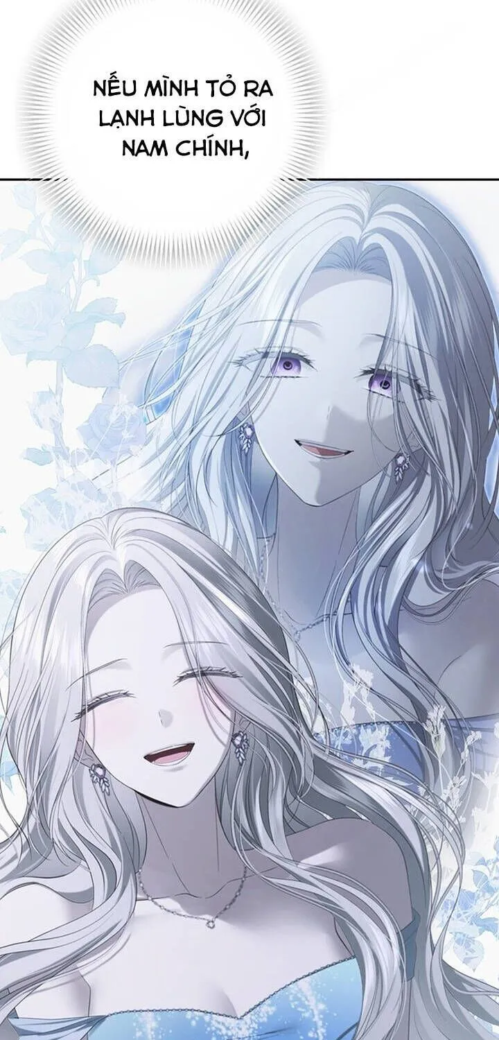 Chapter 2 - Trang 76