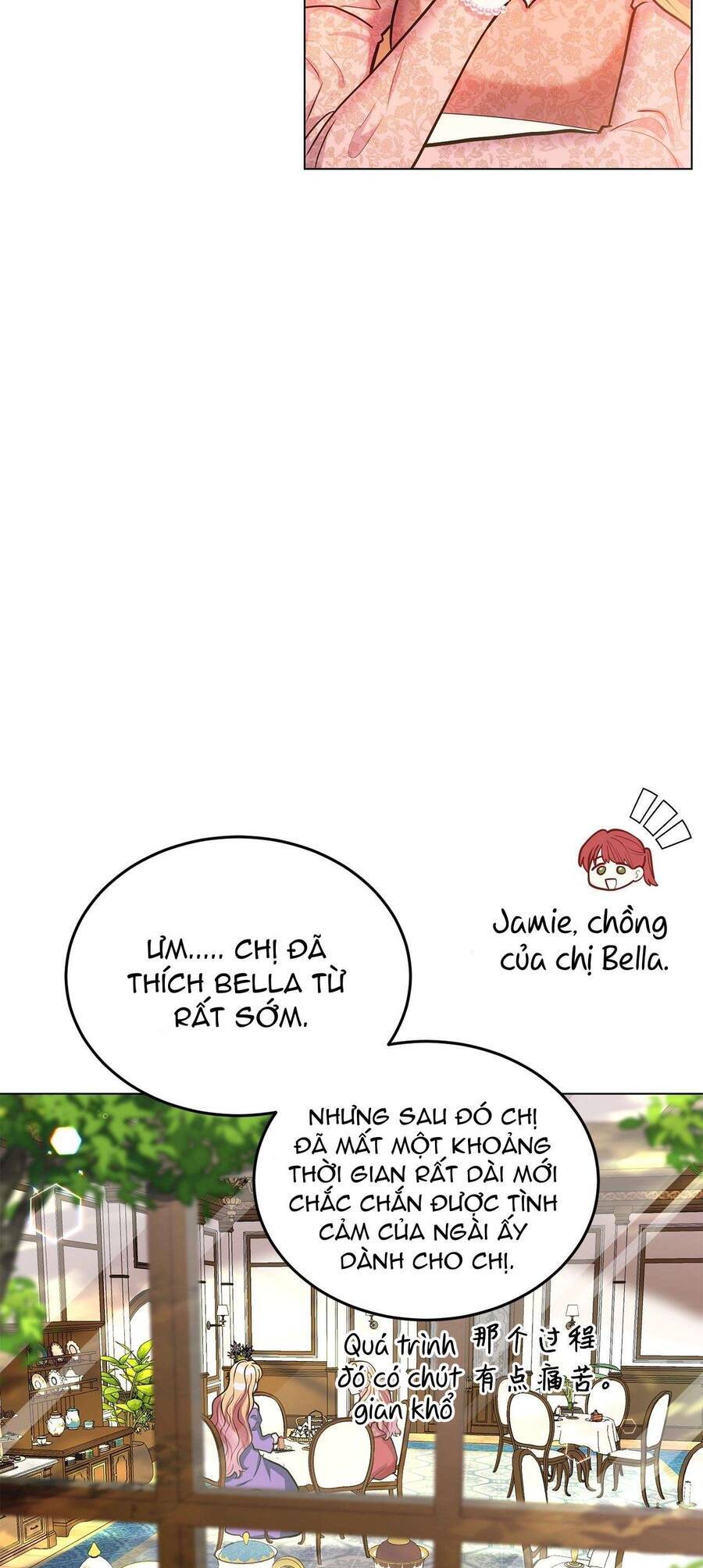 Chương 13 - Trang 21
