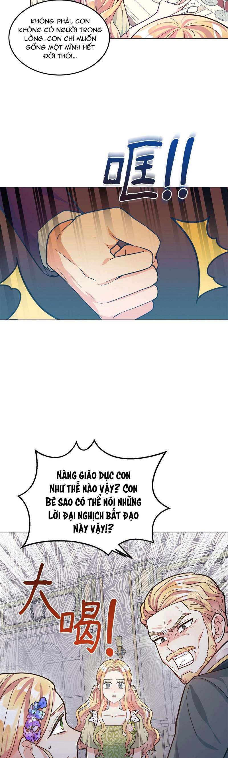 Chương 4 - Trang 6