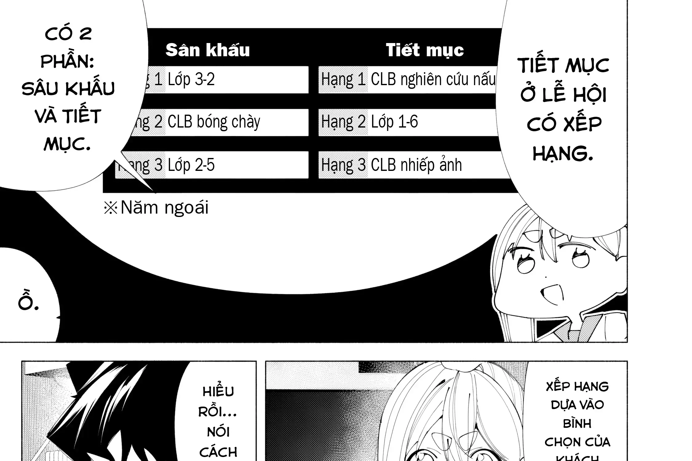 Chapter 42 - Trang 37